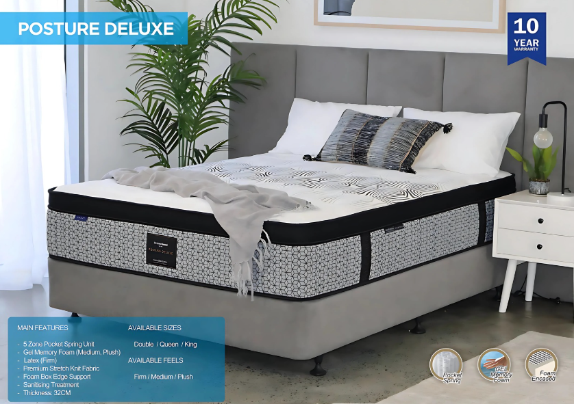 Posture Deluxe Mattress